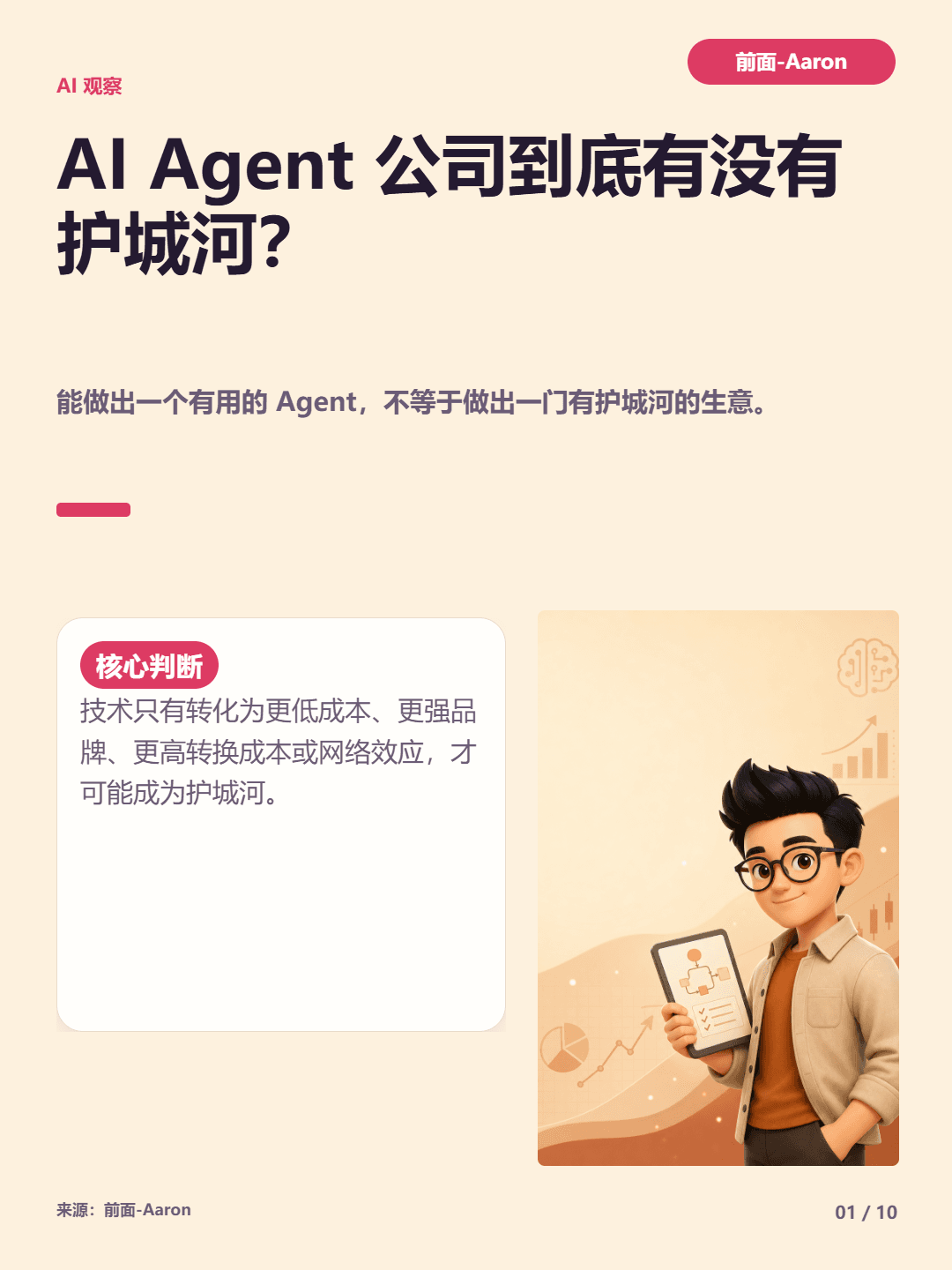 AI Agent 公司护城河小红书卡片封面