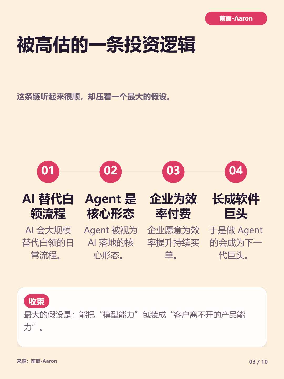 AI Agent 公司护城河示例卡片 03