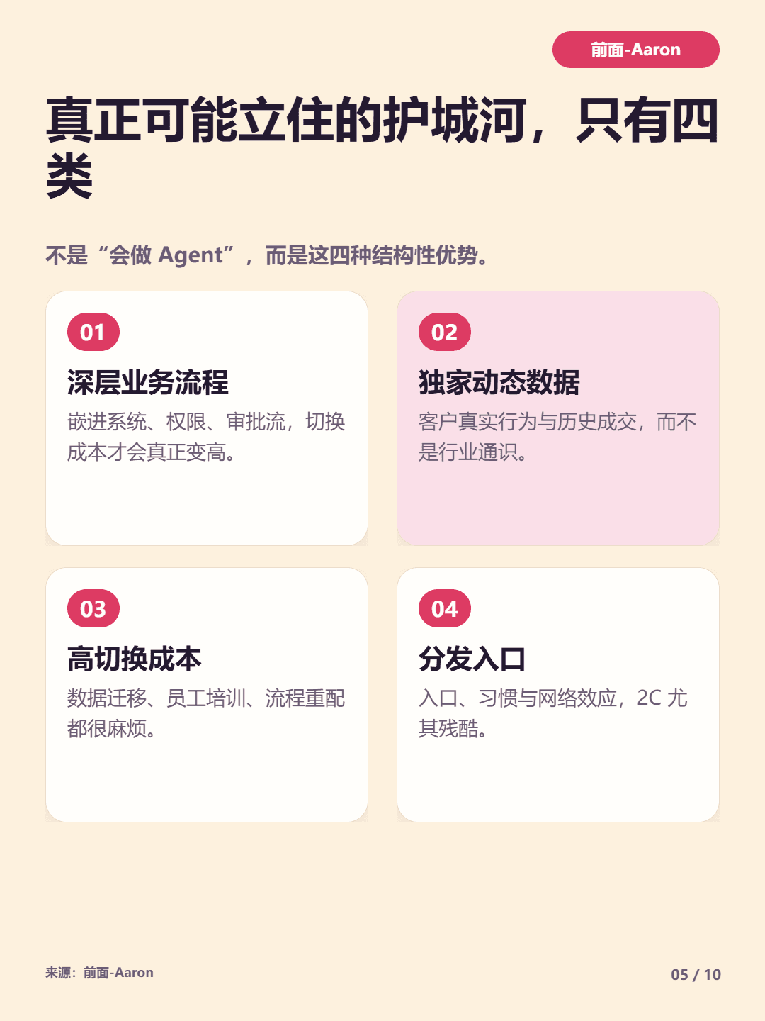 AI Agent 公司护城河小红书内容卡片