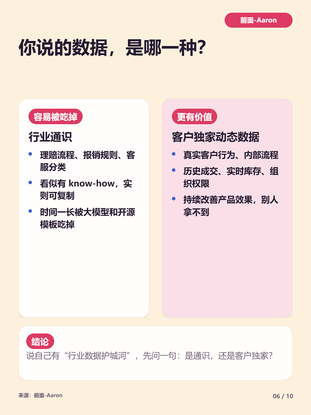 AI Agent 公司护城河示例卡片 06
